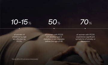 Stress, Sugar, and Sleep: The Inositol Solution for Modern Women