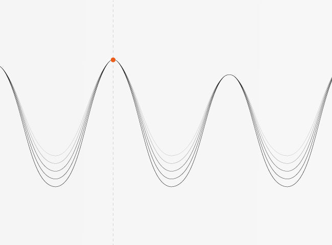 1122品牌理念-精准-650-480.jpg__PID:05fa3a56-cded-46ec-b050-ecaf94ce723d